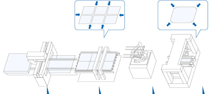 Construction of a G8 machining system