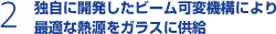 独自に開発したビーム可変機構により最適な熱源をガラスに供給　