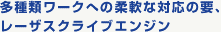多種類ワークへの柔軟な対応の要、レーザスクライブエンジン