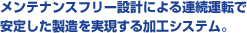 メンテナンスフリー設計による連続運転で安定した製造を実現する加工システム。